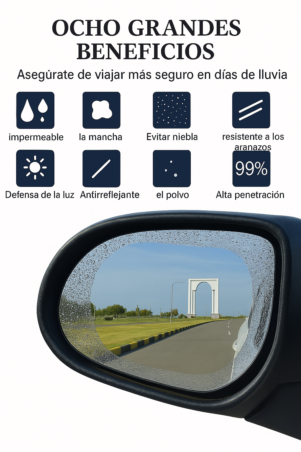 Adhesivo Antilluvia para Retrovisor Grande 240X200mm